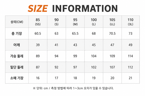 기념품